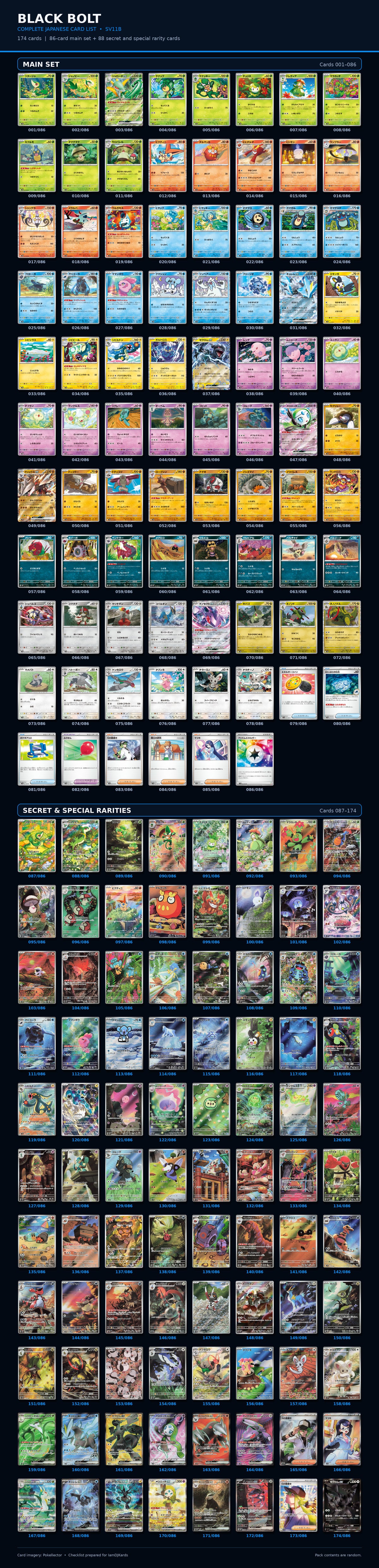 Complete Black Bolt Japanese Pokémon card list