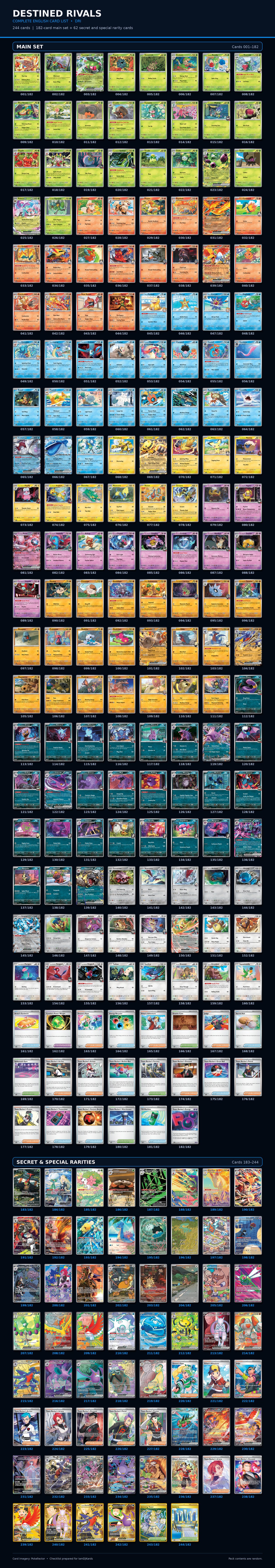 Complete Destined Rivals Pokémon card list