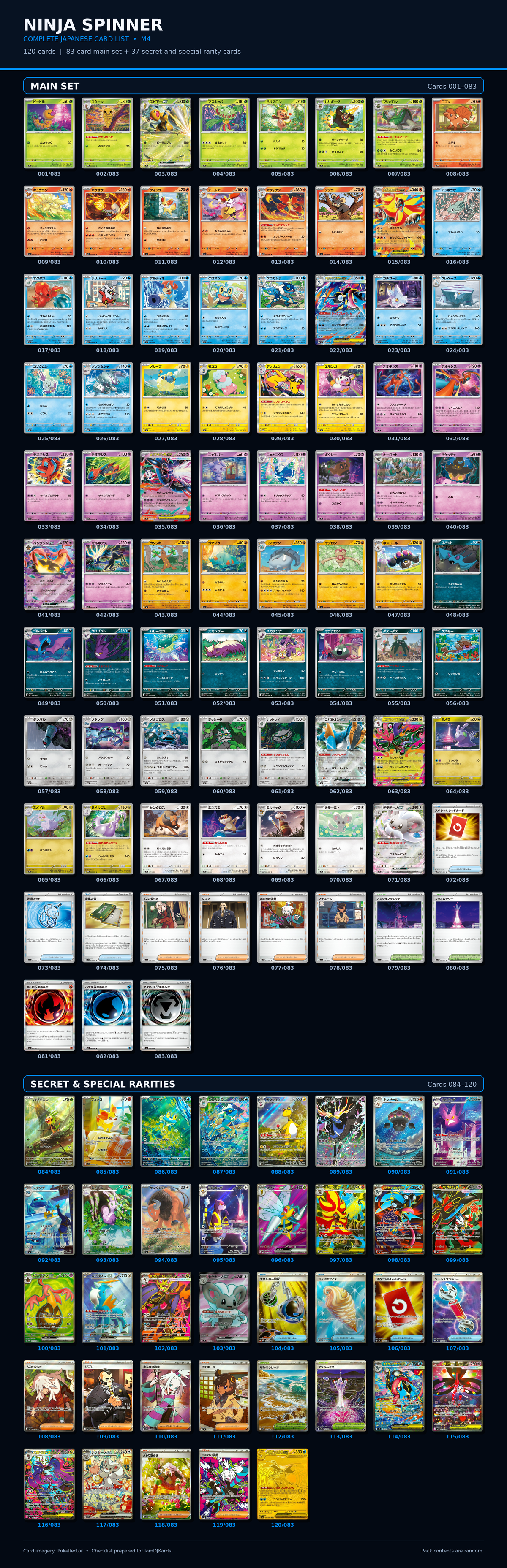Complete Ninja Spinner Japanese Pokémon card list