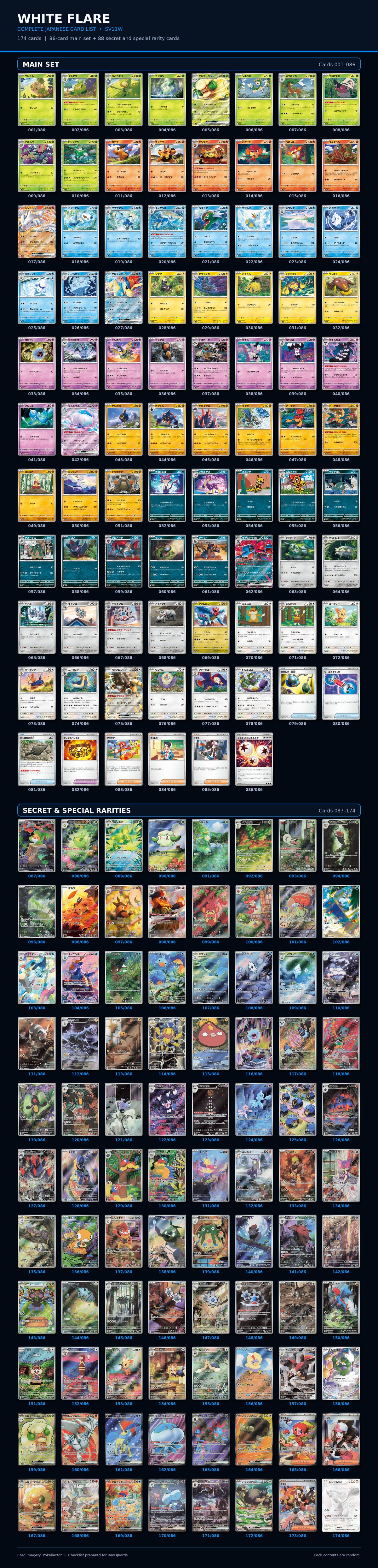Complete White Flare Japanese Pokémon card list
